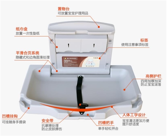 高鐵的嬰兒護(hù)理臺(tái)