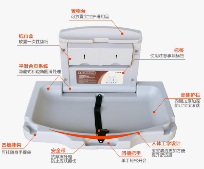 翻轉(zhuǎn)式嬰兒臺