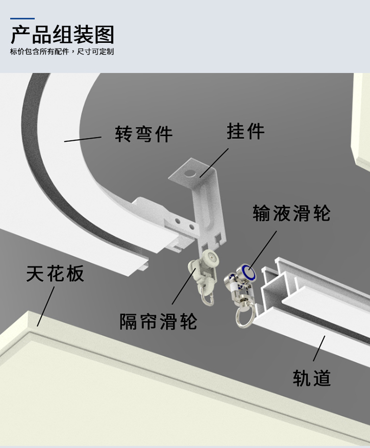醫(yī)院軌道